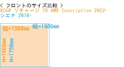 #XC60 リチャージ T8 AWD Inscription 2022- + シエナ 2010-
